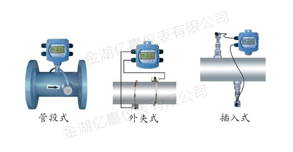 超聲波流量計(jì)安裝 超聲波流量計(jì)安裝